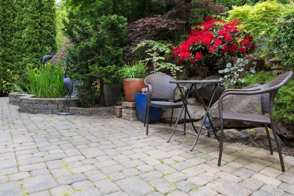 Cost of Yard Hardscaping in Gilbert